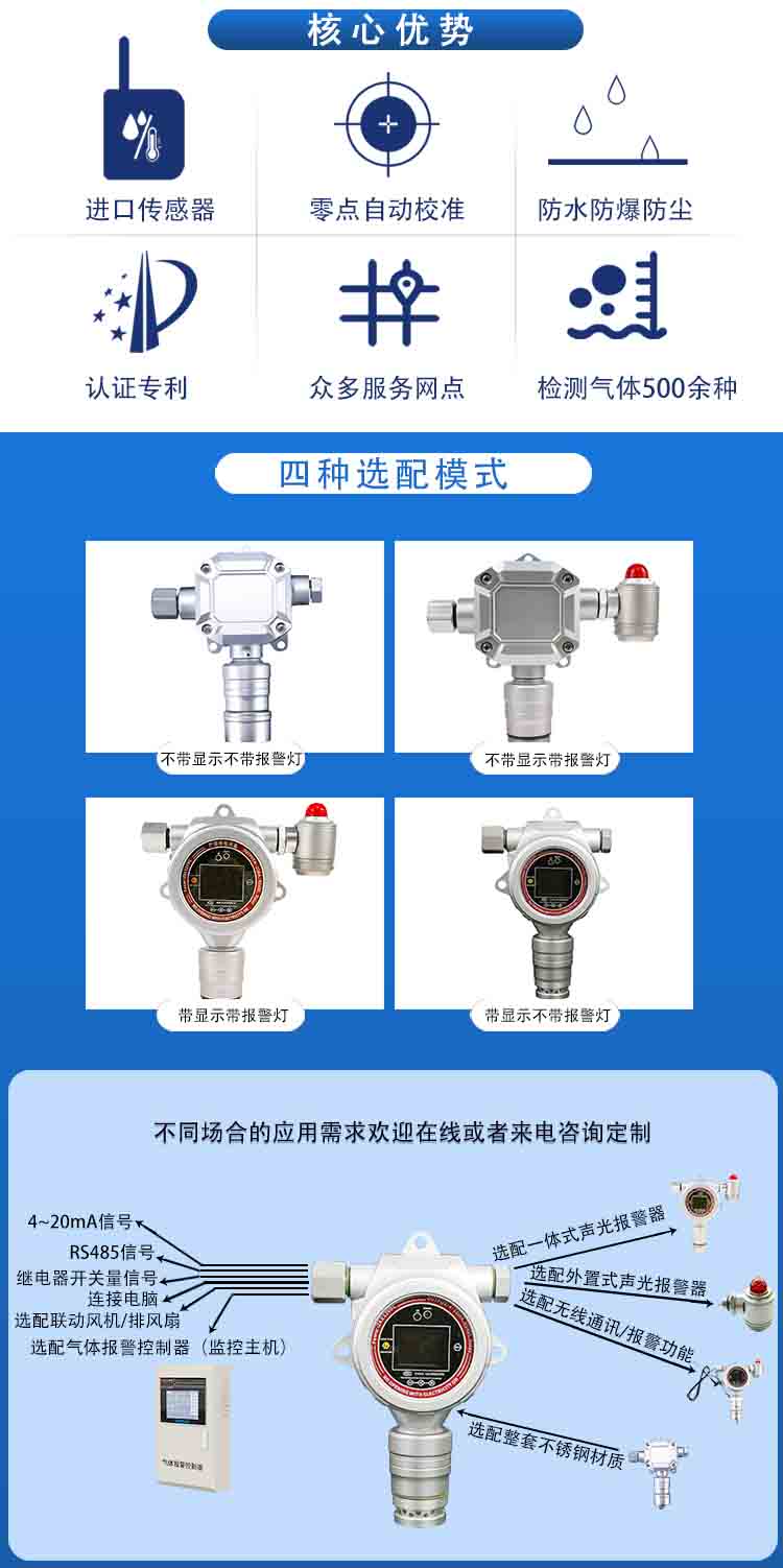 固定式紅外二氧化碳檢測報警儀